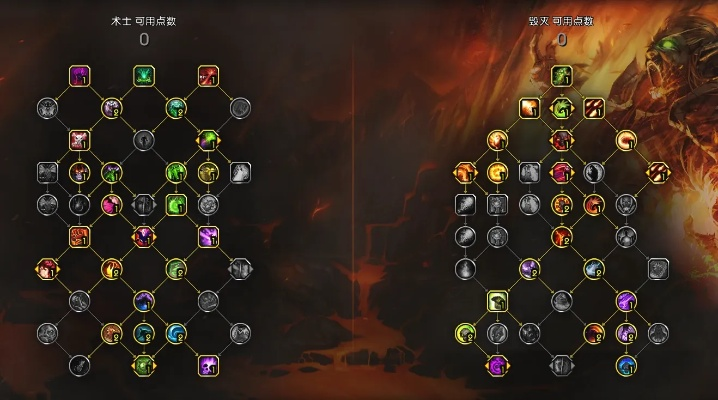 魔兽世界8.0术士改动汇总：法术天赋一览