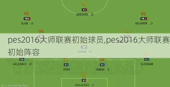 PES2025大师联赛球员特性解析
