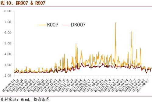 NS2全球首发，北美、欧洲、亚洲等地区同步上线