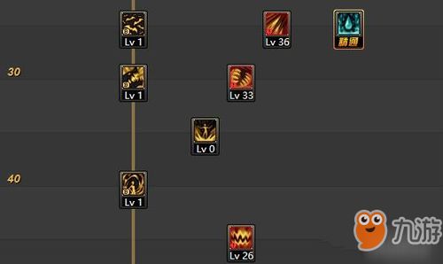 DNF血法团本攻略：人造神团本血法加点技巧