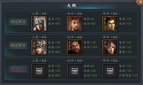 《三国志英雄志》六维速成攻略