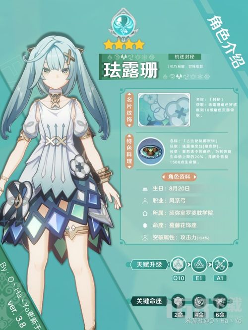 原神3.3珐露珊突破养成素材攻略