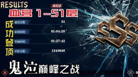 《鬼泣巅峰之战》第三章米诺攻略