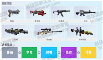 《堡垒之夜》道具攻略：道具使用环境解析