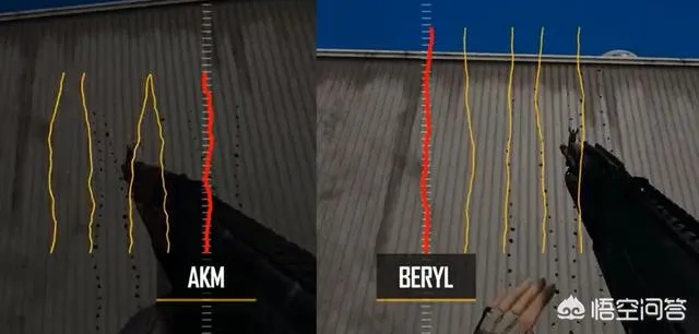 绝地求生M762伤害后坐力弹道解析