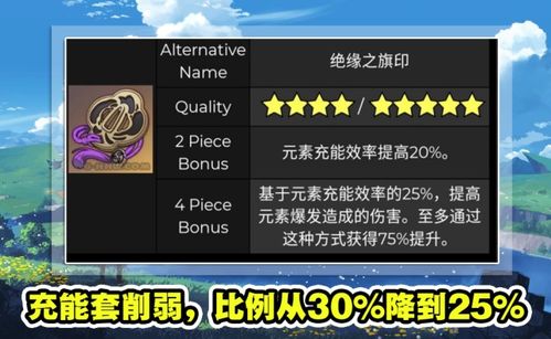 原神宵宫技能解析与装备推荐，武器圣遗物攻略