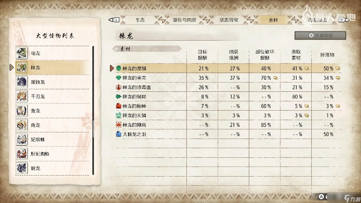 《怪物猎人崛起》曙光输出技能数值剖析 《怪物猎人崛起》曙光输出技能数值剖析