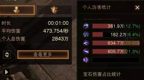 暗黑破坏神不朽法师瓦解射线风火流Build