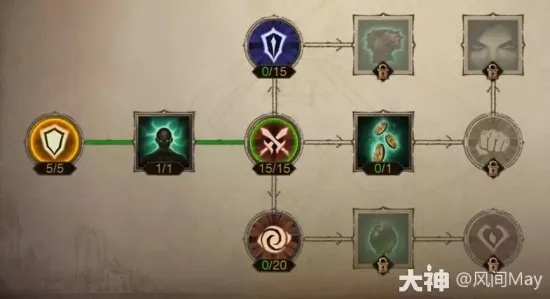 《暗黑破坏神不朽》平民死灵法师PVE攻略分享