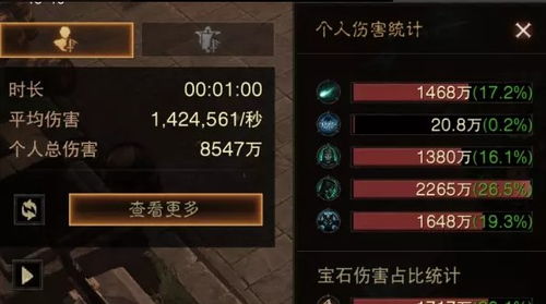 《暗黑破坏神不朽》猎魔人BD攻略 猎魔人BD搭配技巧 《暗黑破坏神不朽》猎魔人BD攻略 猎魔人BD搭配技巧