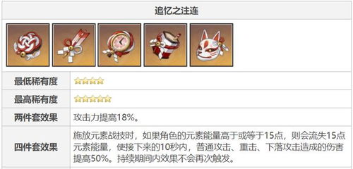 《原神》宵宫装备搭配攻略