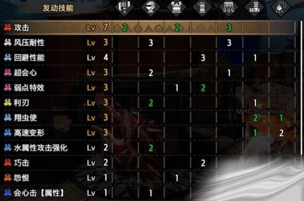 怪物猎人崛起曙光锐斩斧配装攻略