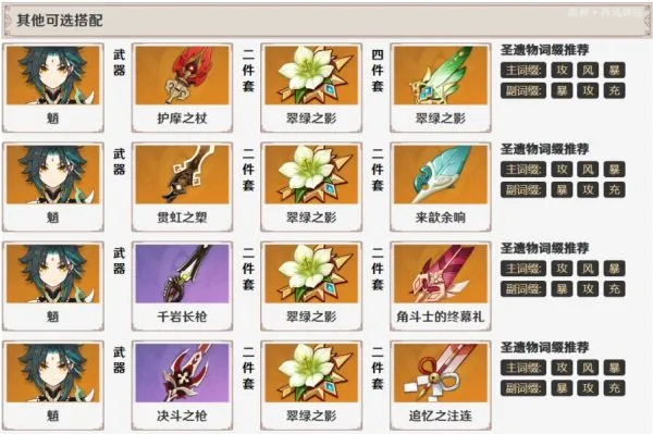 原神V2.8武器祈愿池第一期抽取推荐 原神V2.8武器祈愿池第一期抽取推荐