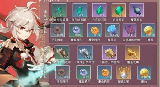 原神枫原万叶突破材料搜集攻略