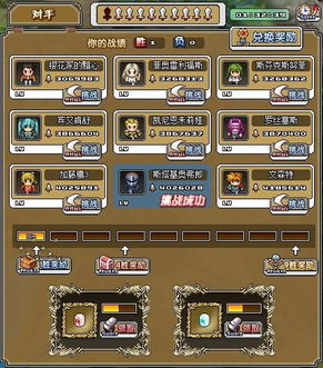 像素骑士团英雄搭配攻略：核心英雄搭配技巧