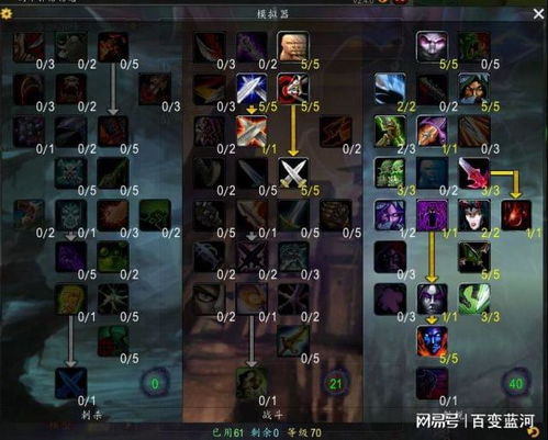 《巫师3》武器属性详析：全武器位置与材料揭秘