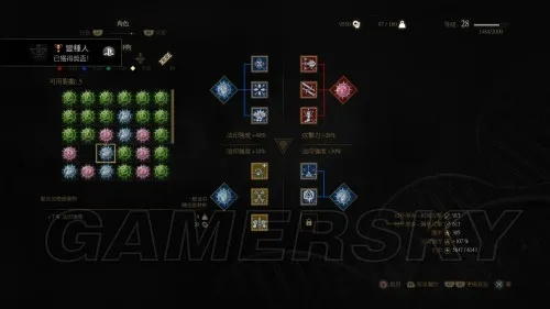 巫师3白金攻略：全奖杯成就攻略