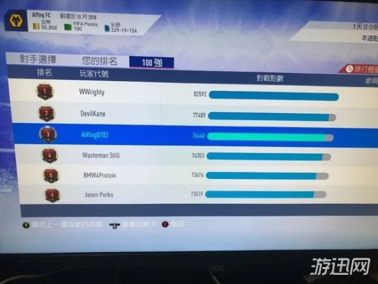 FIFA19 SQB击败传奇、电脑终极攻略