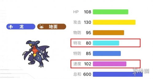 《宝可梦朱紫》烈咬陆鲨捕捉点攻略 《宝可梦朱紫》烈咬陆鲨捕捉点攻略