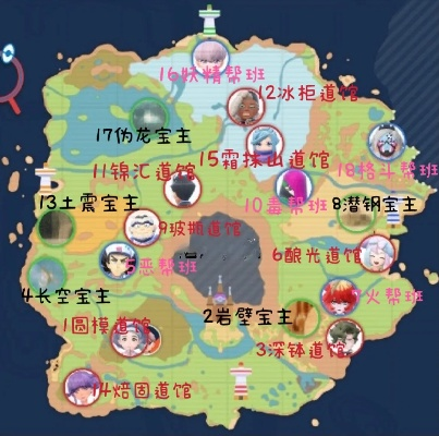 《宝可梦朱紫》道馆宝主挑战顺序攻略 《宝可梦朱紫》道馆宝主挑战顺序攻略