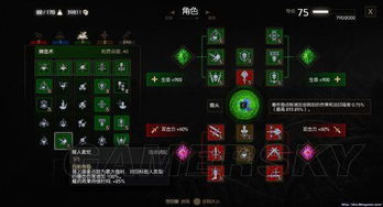 原神赛诺培养攻略：技能解析+装备搭配