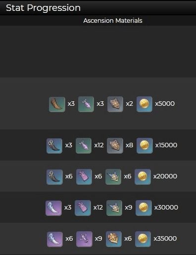 原神甘雨抽卡推荐：值得抽吗？