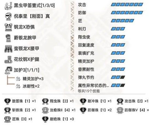 怪物猎人崛起曙光2.0狩猎笛自动回复配装推荐