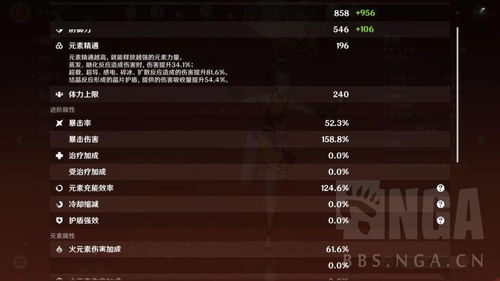 原神3.0全角色90级属性一览