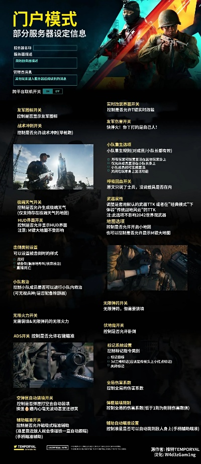 《战地2042》门户模式编辑器操作攻略