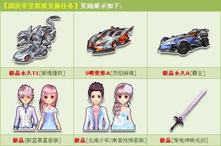 QQ飞车至尊夺宝玩法详解