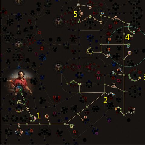 流放之路2电标马开荒攻略全解析