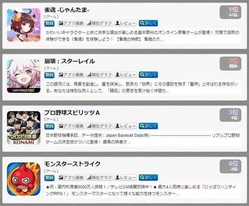 米哈游新版本登顶,两大狠活引关注!腾讯两款新游核心公布 米哈游新版本登顶,两大狠活引关注!腾讯两款新游核心公布