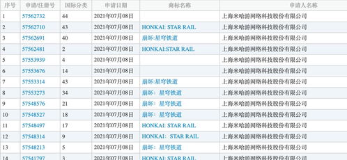 《原神3.0奇馈宝箱全搜集指南 3.0须弥宝箱位置速查》 《原神3.0奇馈宝箱全搜集指南 3.0须弥宝箱位置速查》