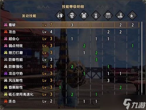 《怪物猎人崛起》曙光2.0属性双刀11.0版核心配装