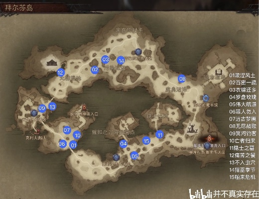 暗黑破坏神不朽全隐秘遗迹坐标