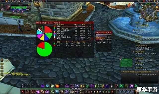 魔兽世界最神秘服务器，日活跃不足千