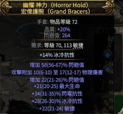 《流放之路2》亚马逊电矛BD攻略分享