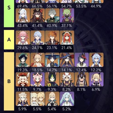 原神3.0草元素旅行者玩法攻略