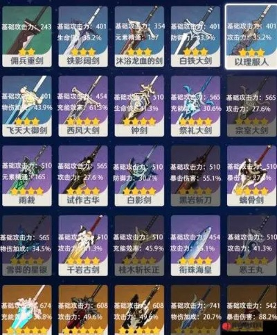 原神双手剑实战解析与角色推荐