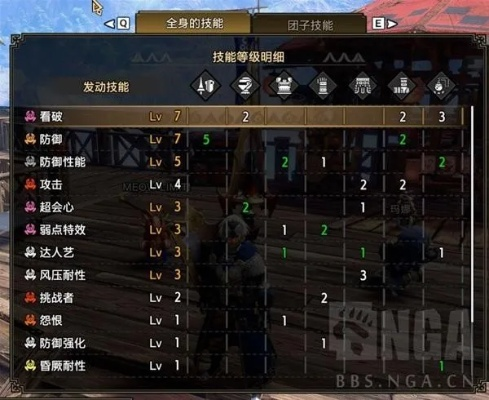 怪物猎人崛起曙光狩猎笛高防配装推荐