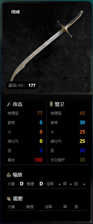 艾尔登法环配点规划工具分享