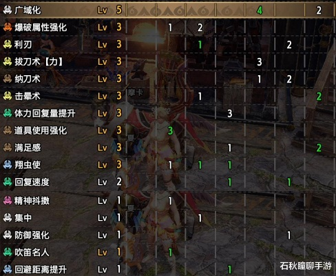 《怪物猎人崛起》曙光2.0笛子强度解析 《怪物猎人崛起》曙光2.0笛子强度解析