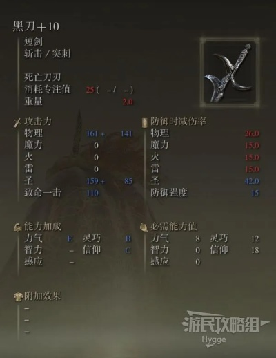 《光与影33号》维尔索重土刀获取攻略及属性解析