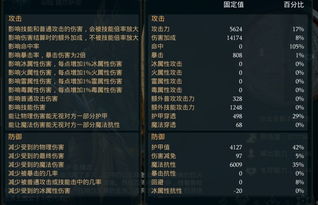 《命运2》紫武属性图鉴：全面数据解析