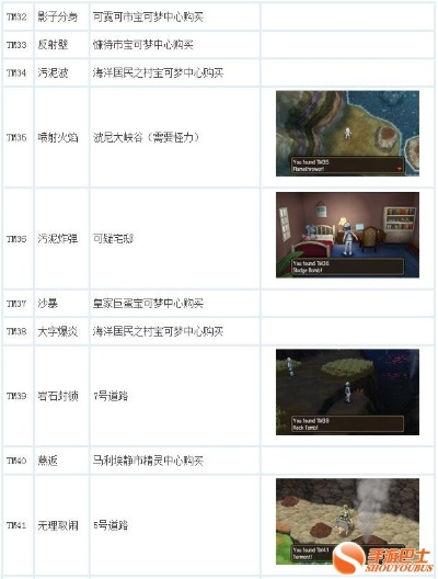 《口袋妖怪日月》道具秘籍大公开！独家掉落表，收藏必备攻略！