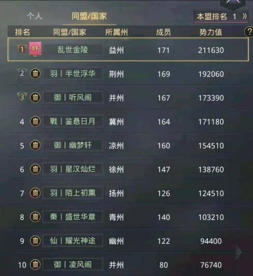 《天胡开局!揭秘育碧前员工百万级爆款,竟逆袭老东家》 《天胡开局!揭秘育碧前员工百万级爆款,竟逆袭老东家》