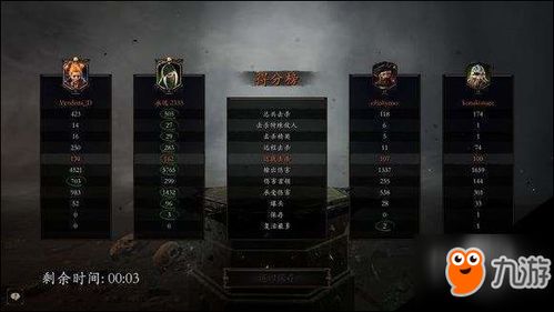 《战锤末世鼠疫2》1.06版猎人天赋爆表攻略：揭秘高输出Build！