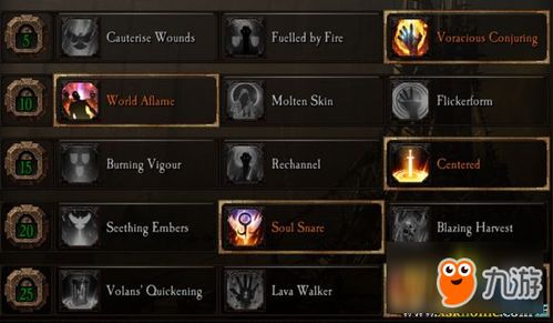 《战锤末世鼠疫2》职业技能全解析!锻造新手必看攻略揭秘 《战锤末世鼠疫2》职业技能全解析!锻造新手必看攻略揭秘