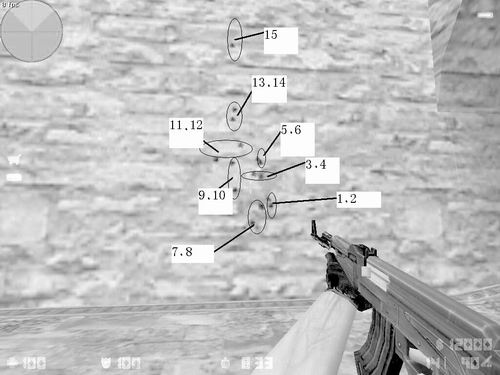 《绝地求生M4弹道解析+配件攻略，实战技巧大揭秘！》