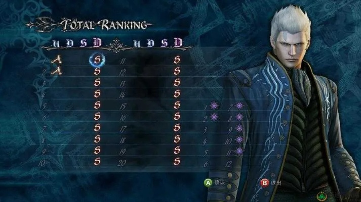 《鬼泣4特版》维吉尔秘籍大揭秘：解锁最强出招技巧！